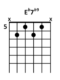 draw 3 - Eb7 b9 Chord